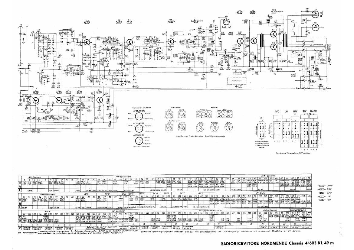 Nordmende 4 603 KL 49 M Schematic