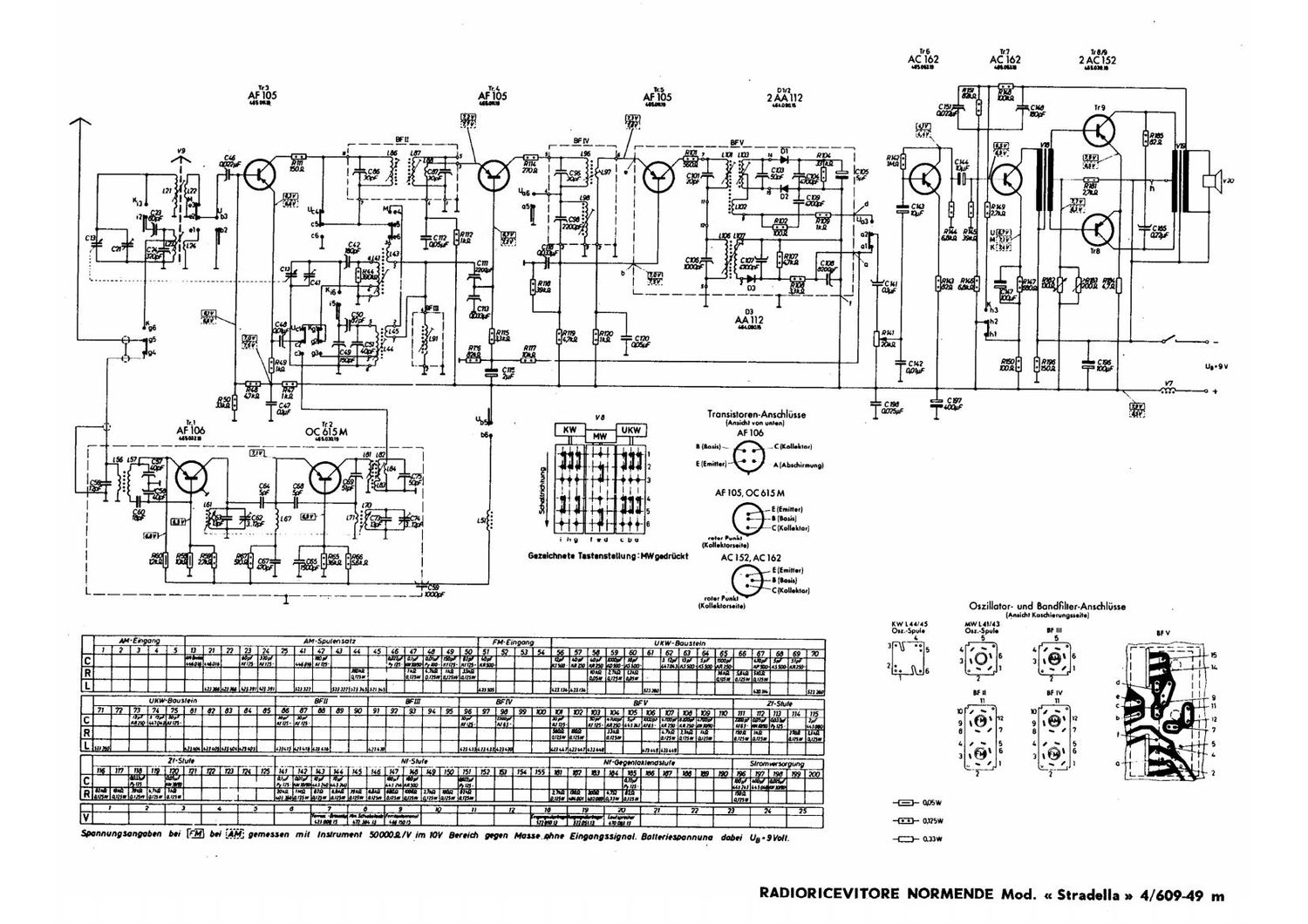 Nordmende 4 609 49 M Schematic