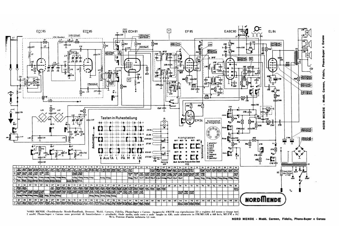 Nordmende Carmen Fidelio Phono Super Caruso Schematic