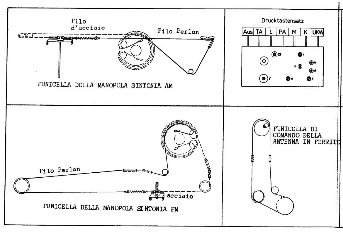 nordmende carmen fidelio phono super caruso tuning cord