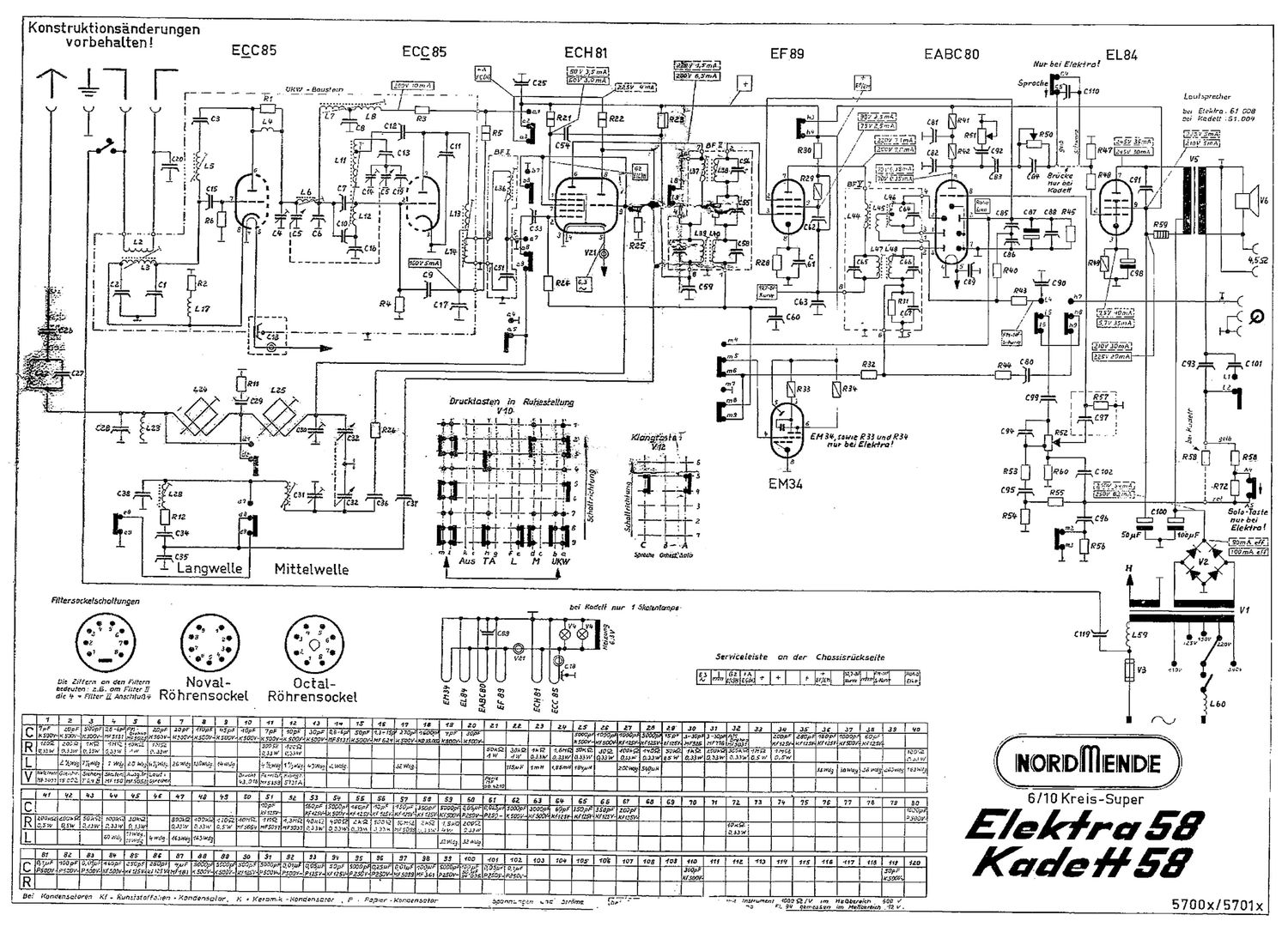 nordmende elektra 58