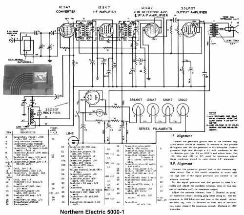 northern electric 5000 1