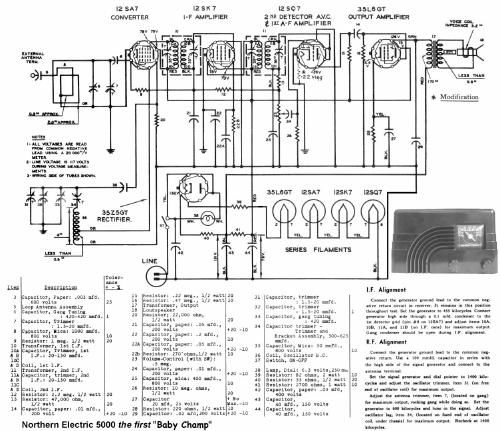 northern electric 5000