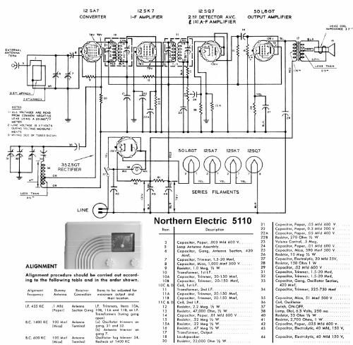 northern electric 5110