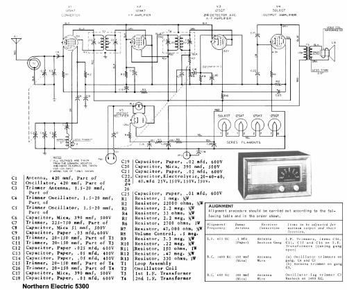 northern electric 5300