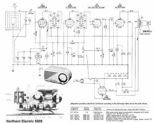 northern electric 5508