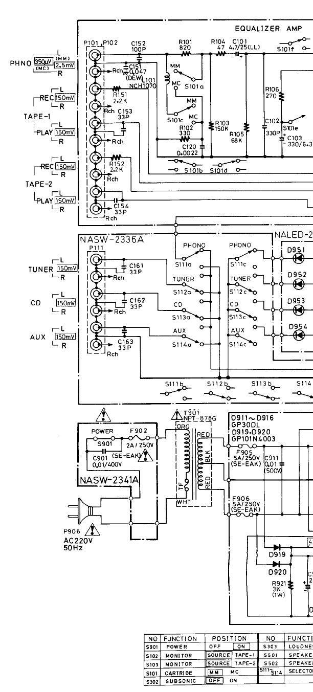 Onkyo A 8230 Service Manual