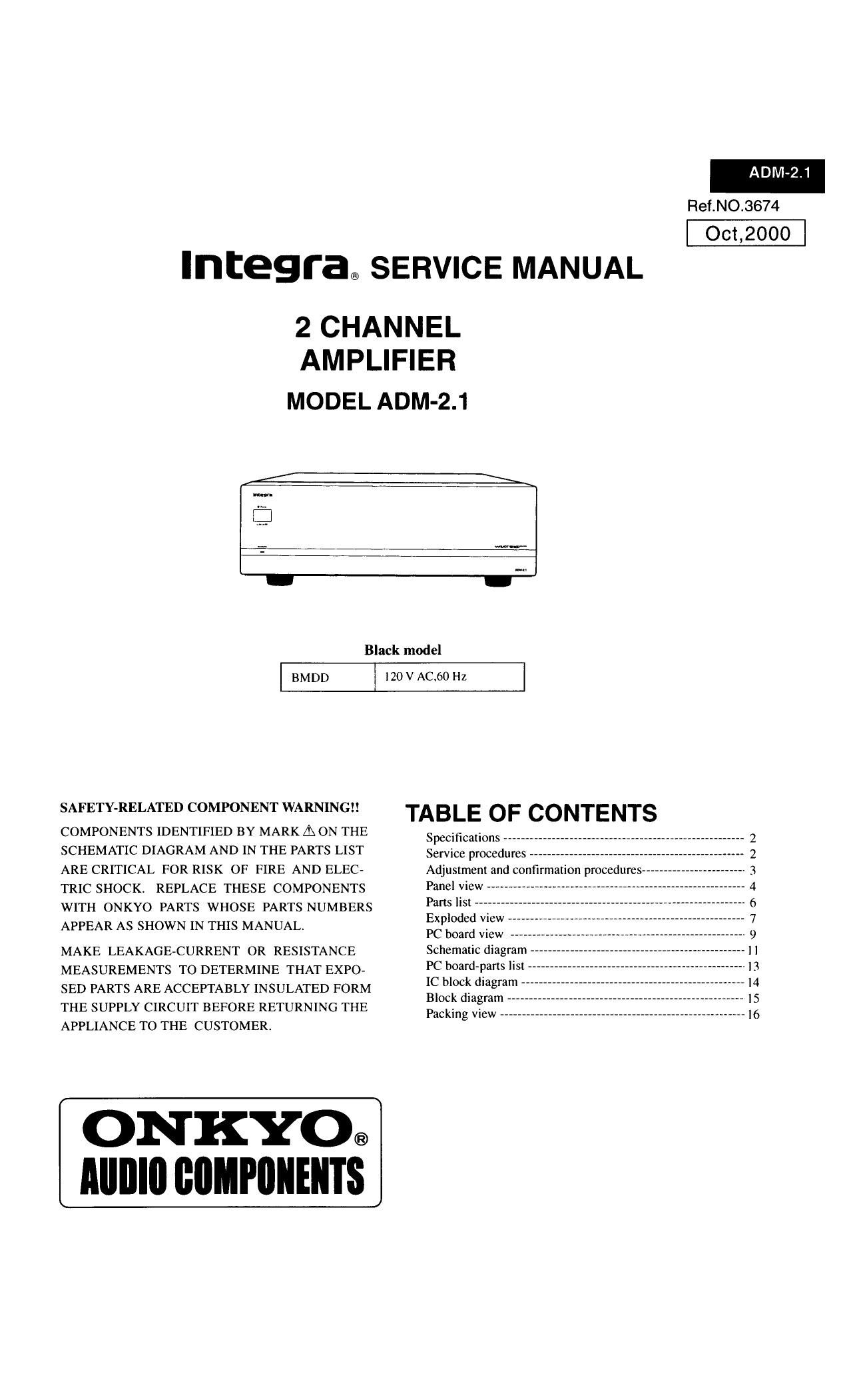 Onkyo ADM 2.1 Service Manual