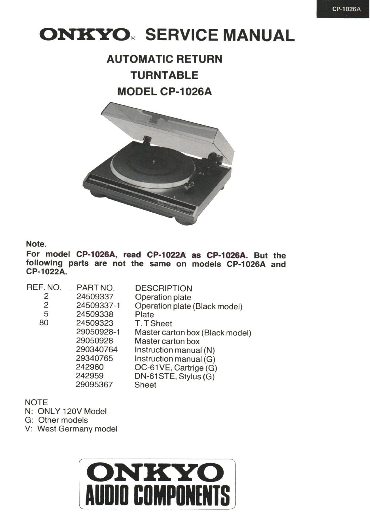 Onkyo CP 1026 A Service Manual