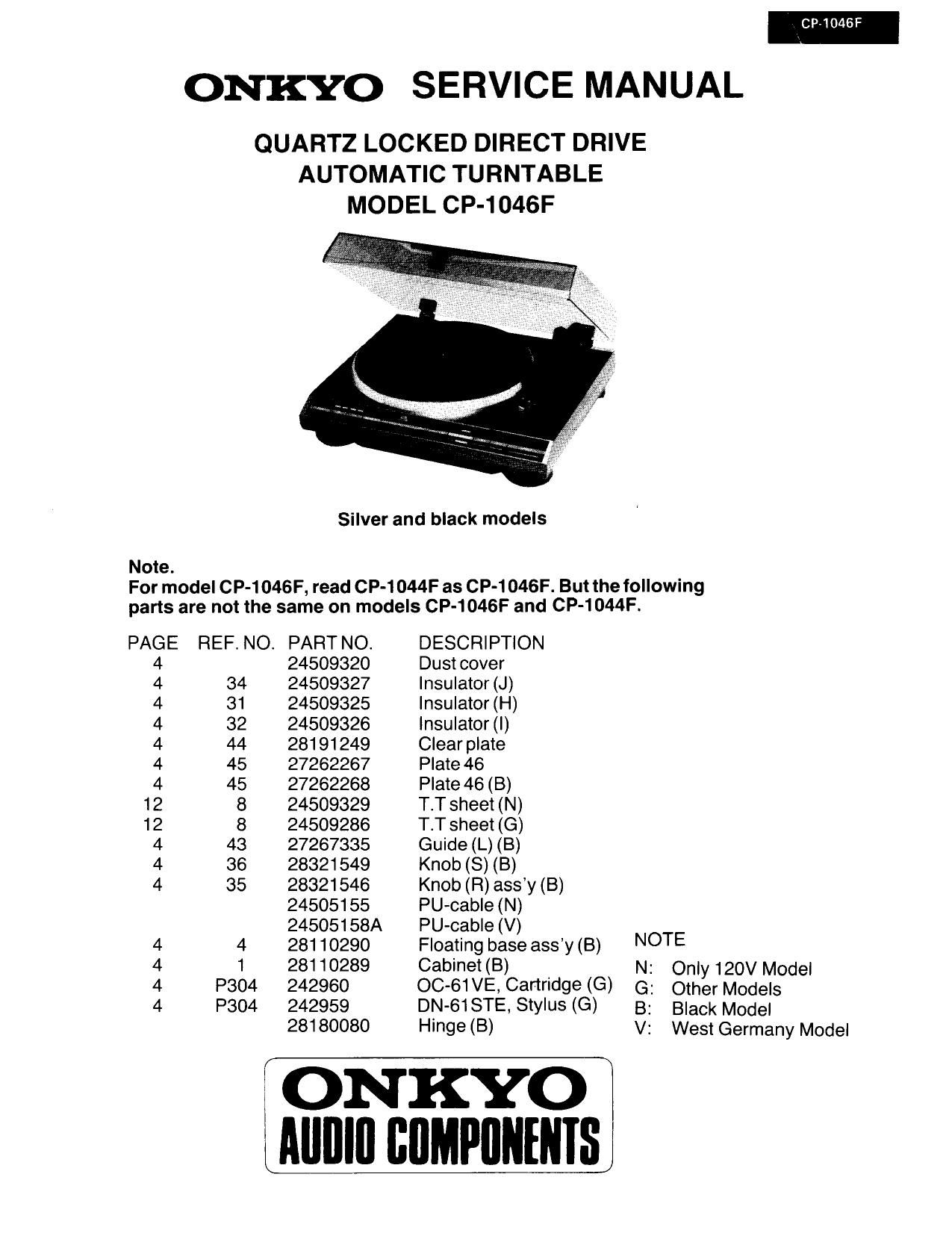 Onkyo CP 1046 F Service Manual