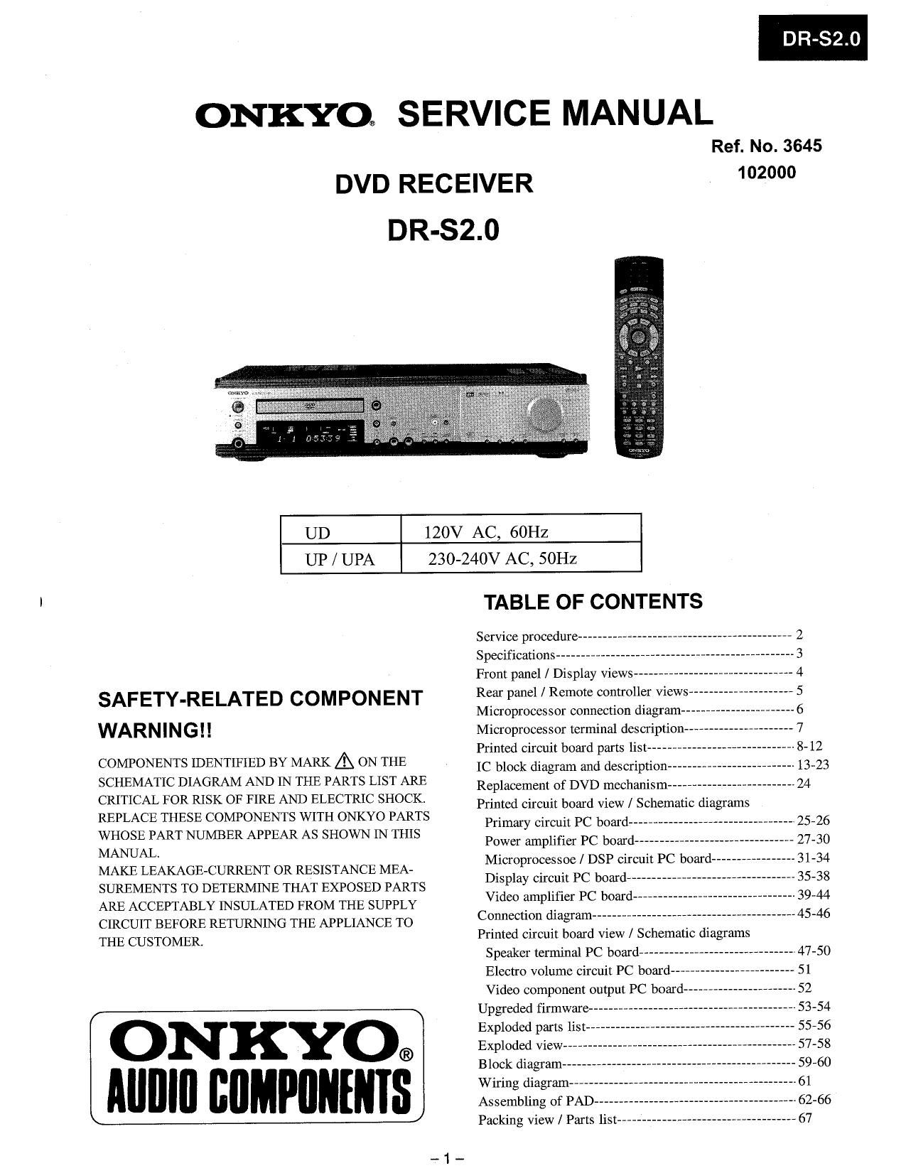 Onkyo DRS 2.0 Service Manual