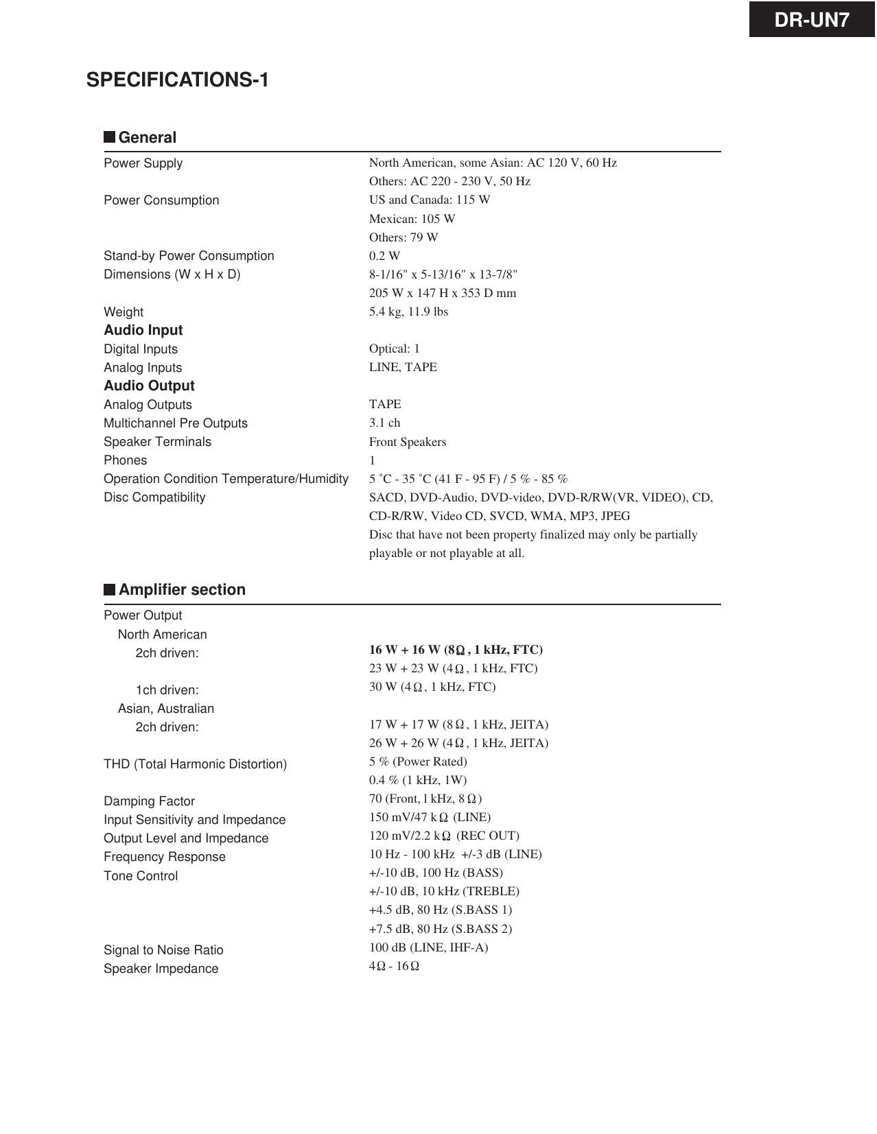 Onkyo DRUN 7 Service Manual