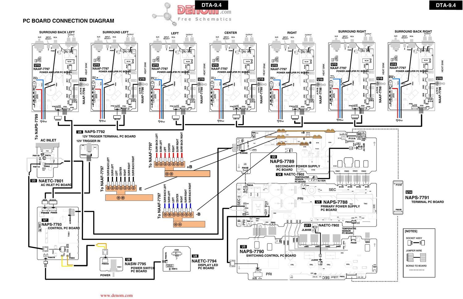 Onkyo DTA 94 Schematic