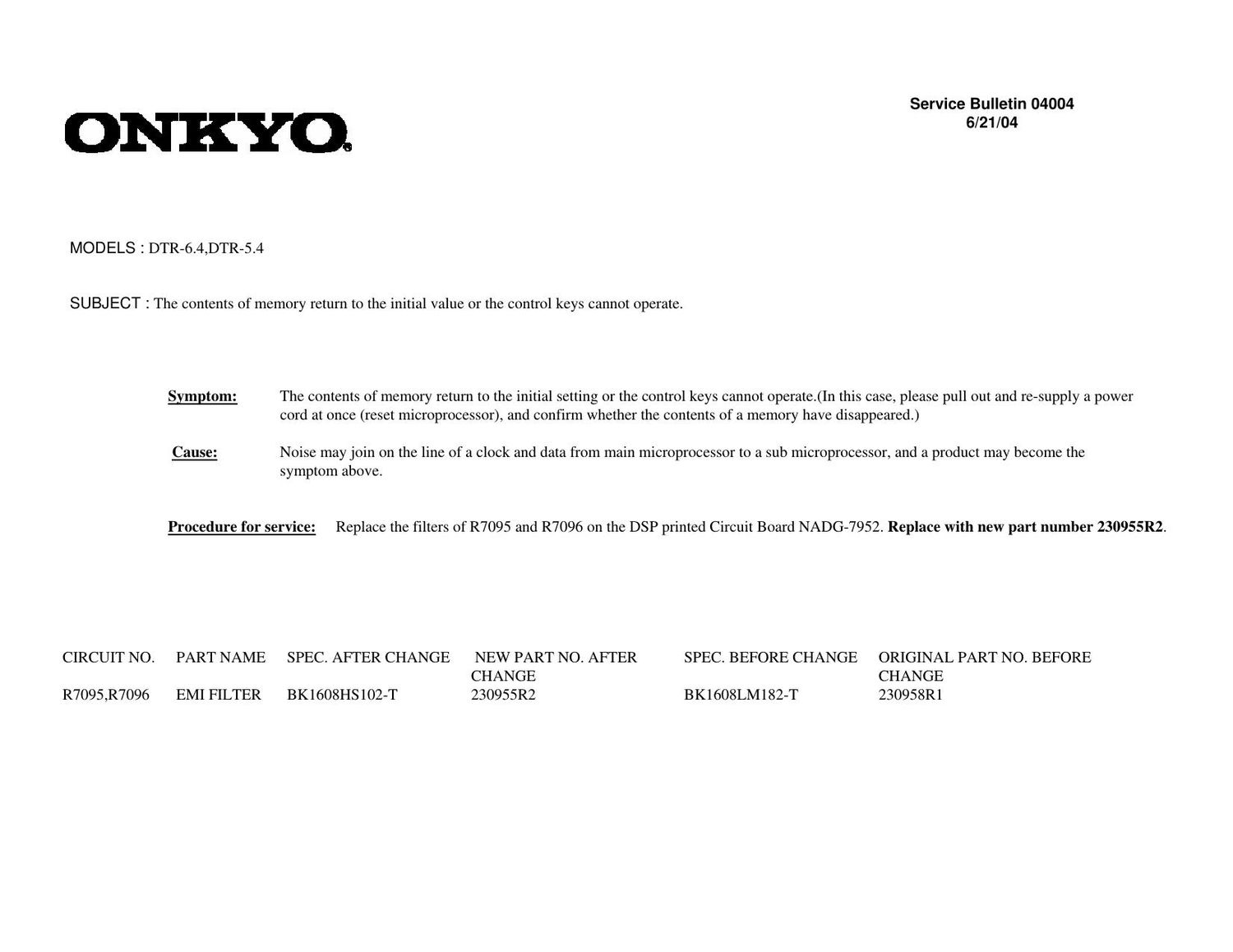 Onkyo DTR 6.4 Service Manual