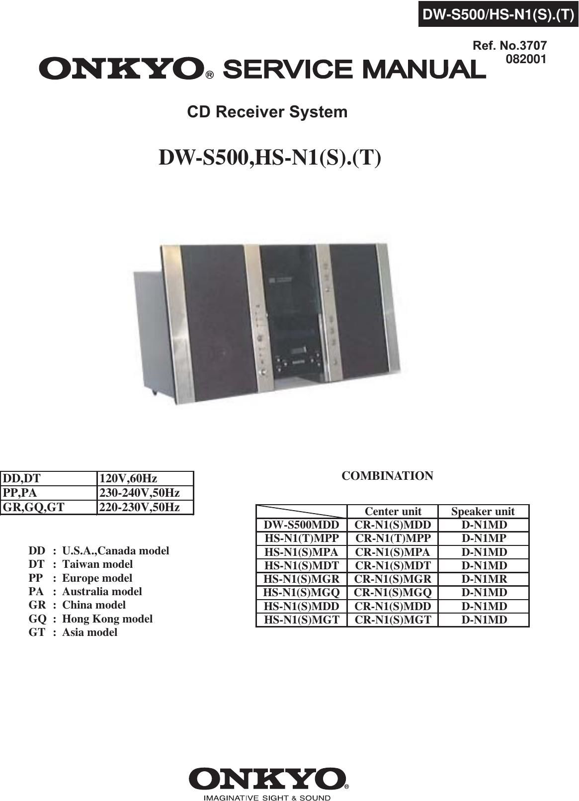 Onkyo DWS 500 Service Manual