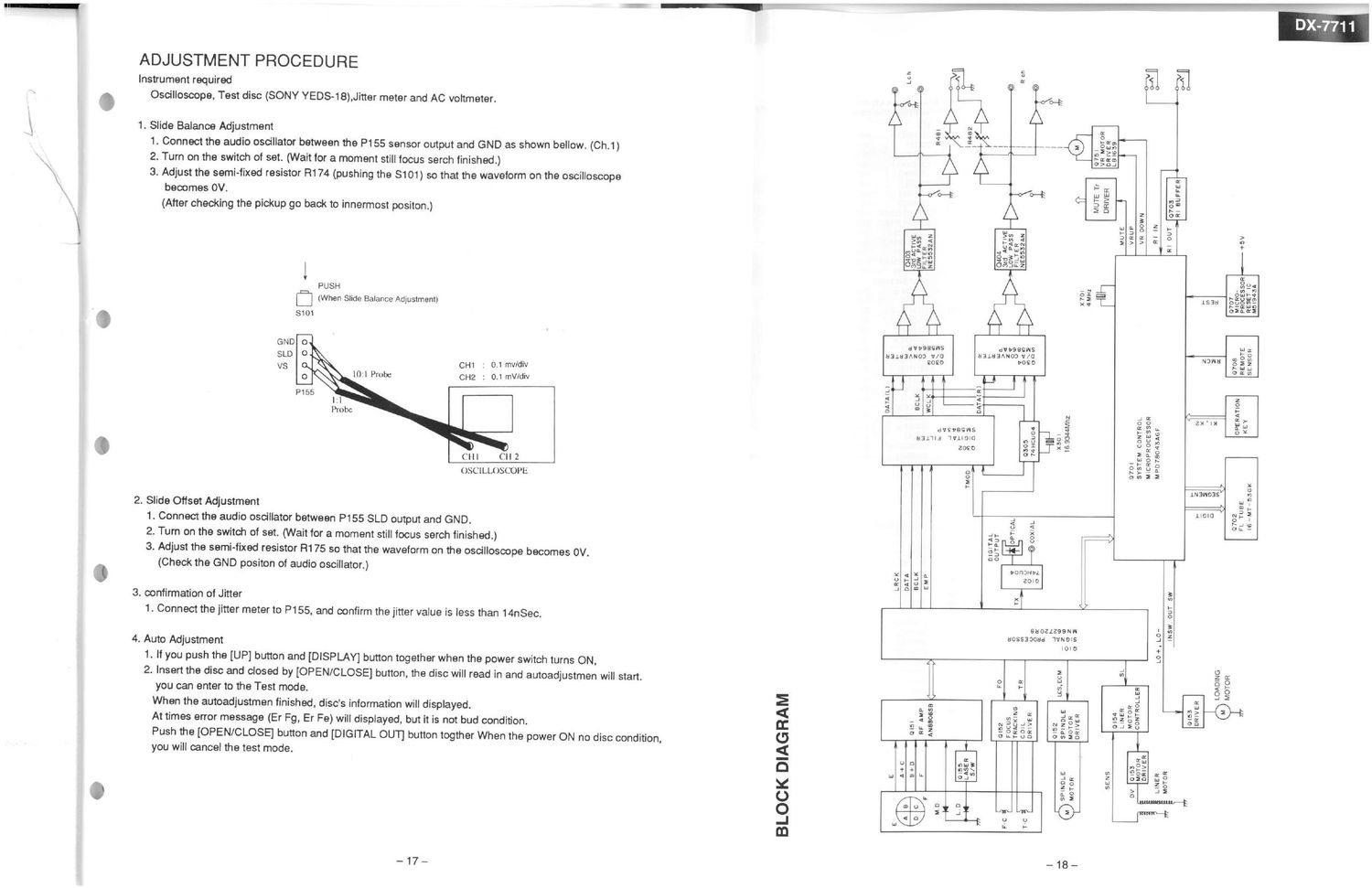 Onkyo DX 7711 Service Manual