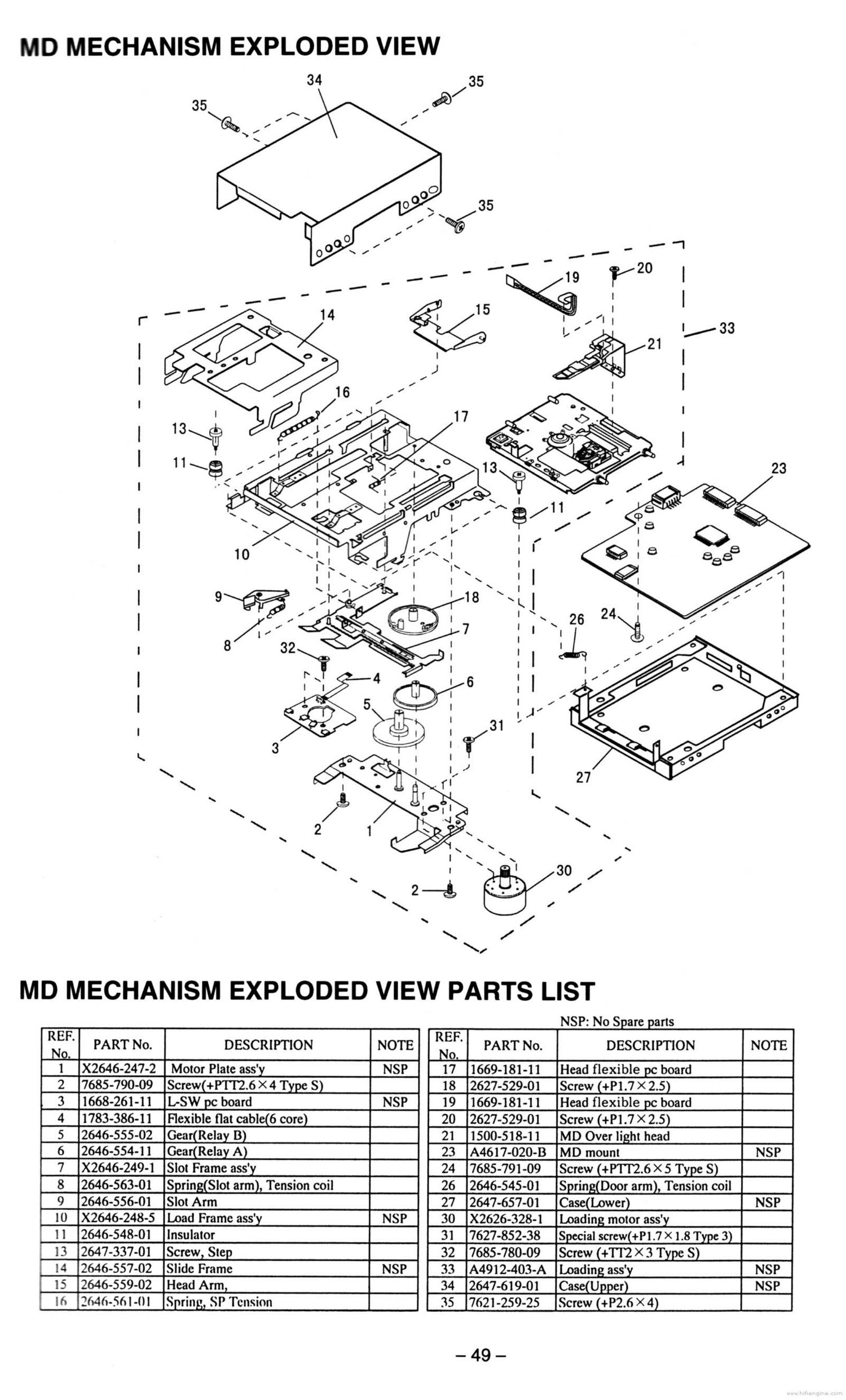 Onkyo FR 435 Service Manual 2