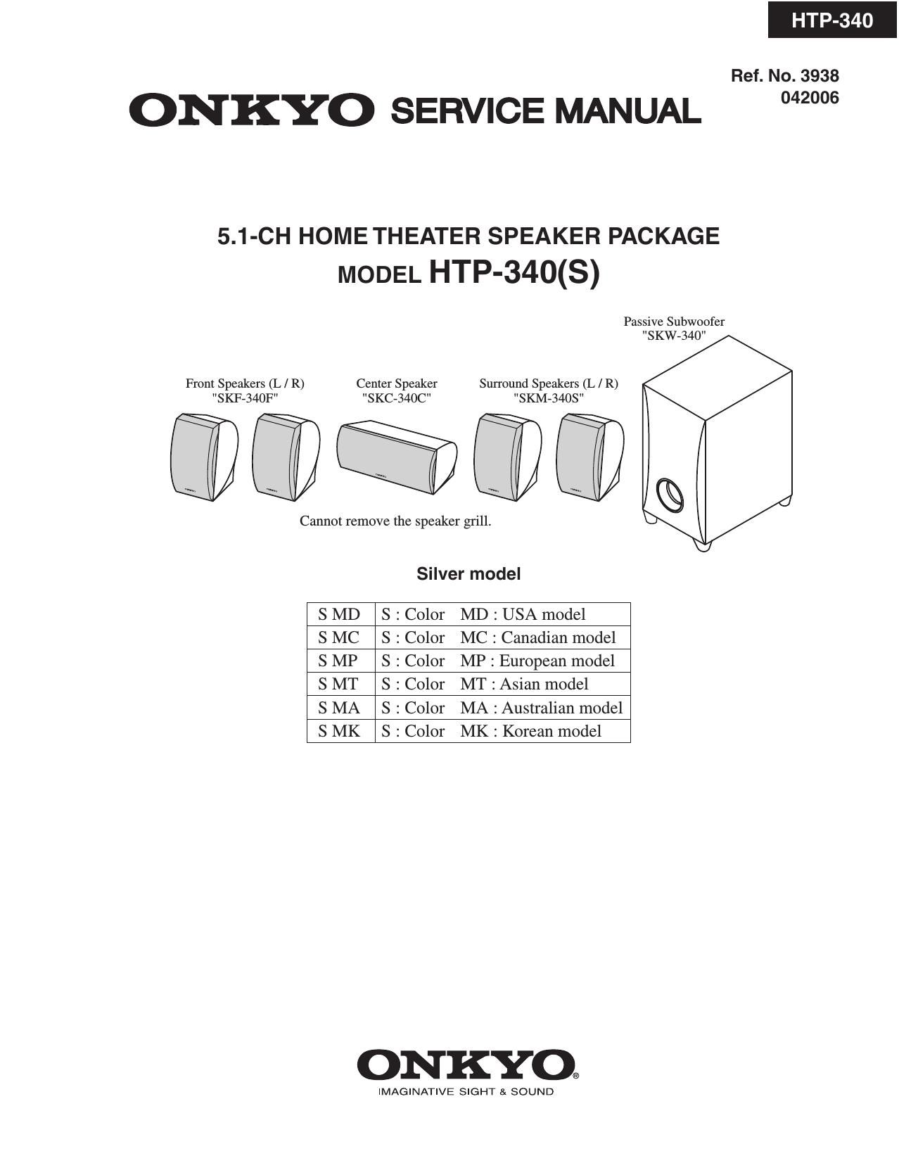 Onkyo HTP 340 Service Manual