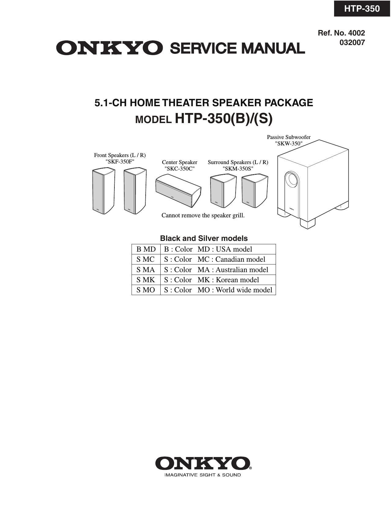 Onkyo HTP 350 Service Manual