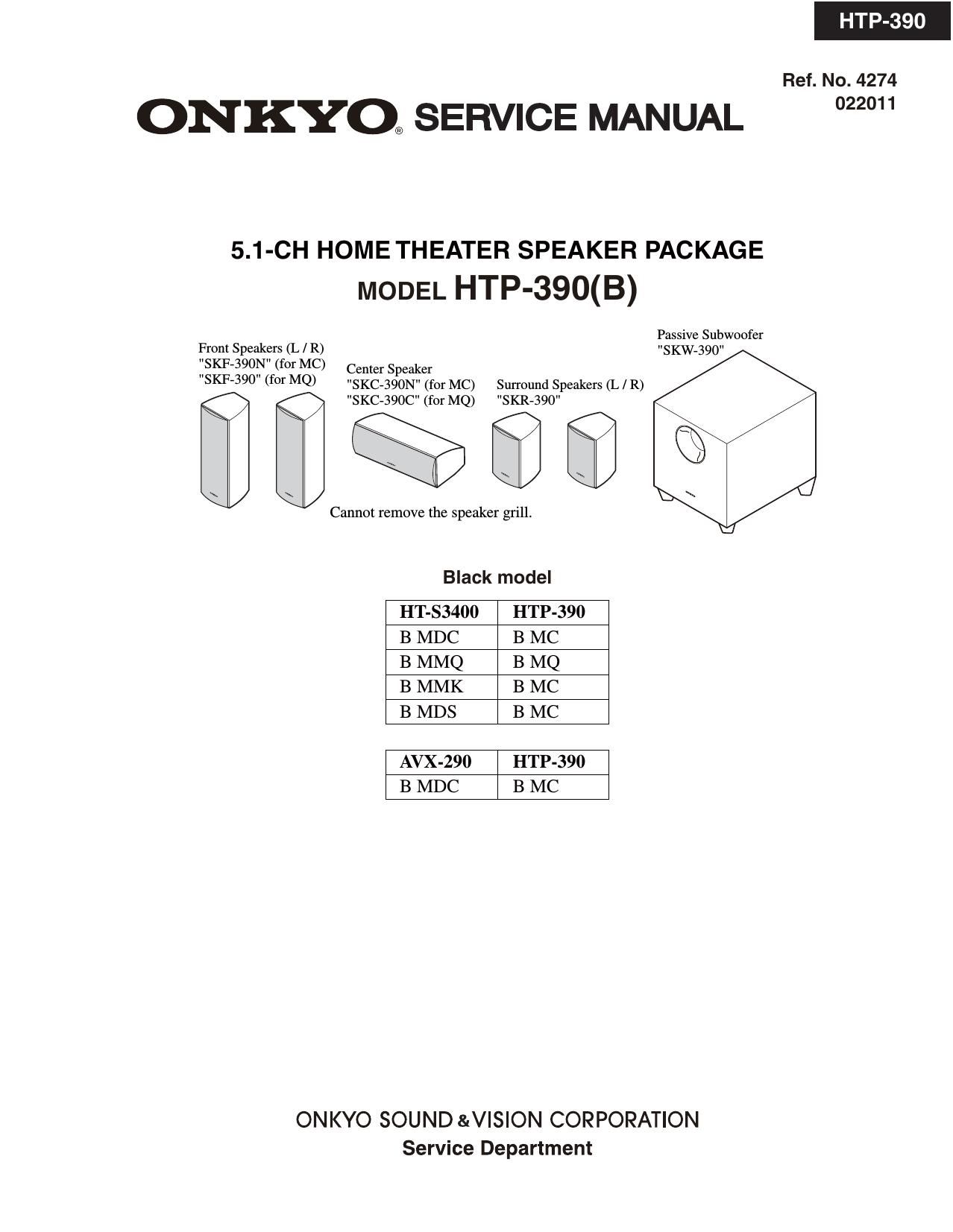 Onkyo HTP 390 Service Manual