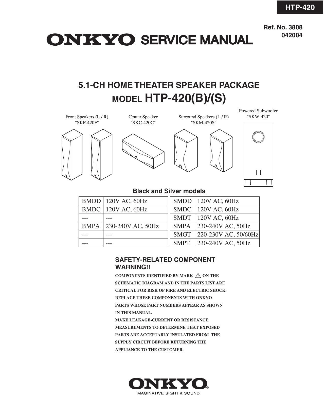 Onkyo HTP 420 Service Manual