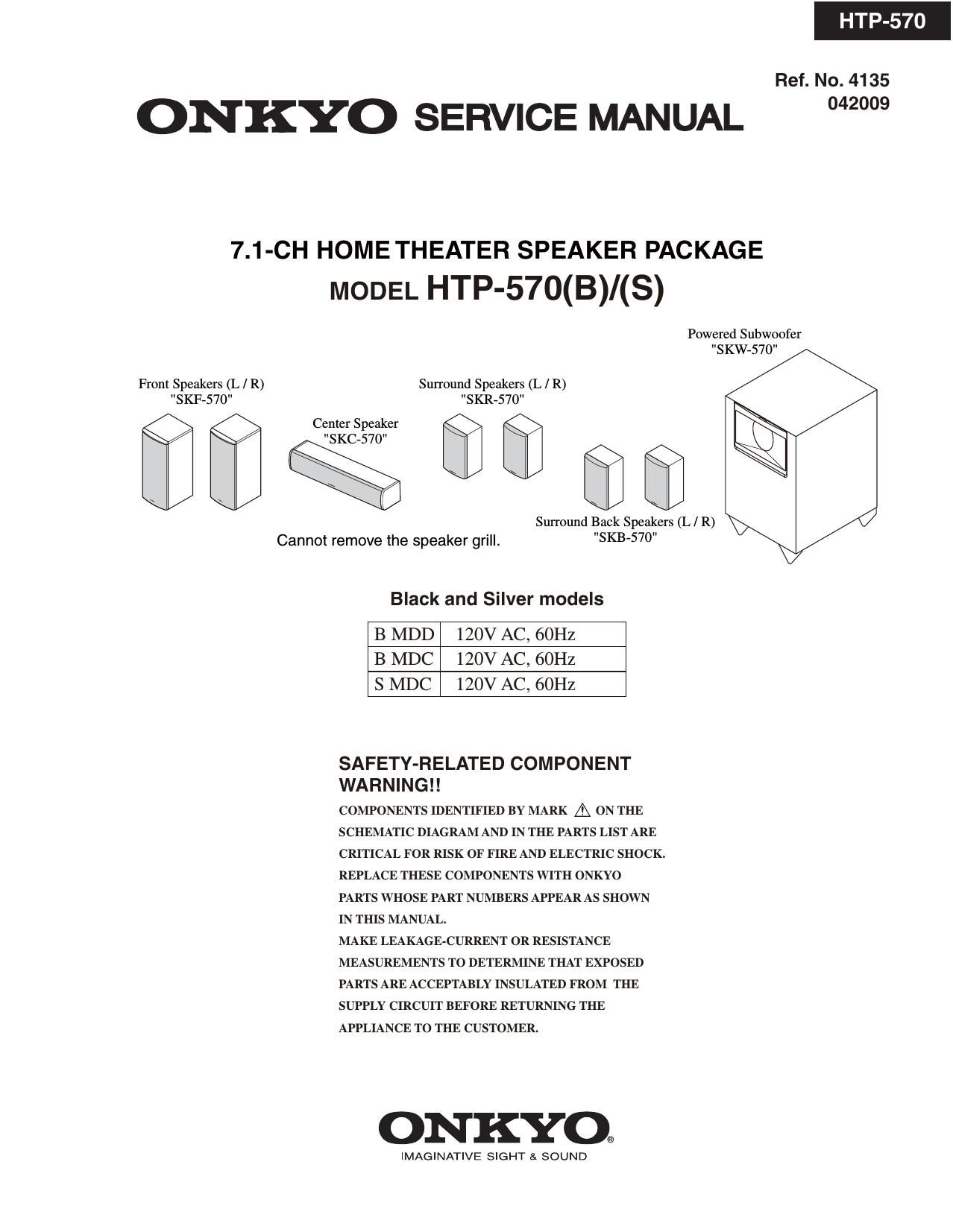 Onkyo HTP 570 Service Manual