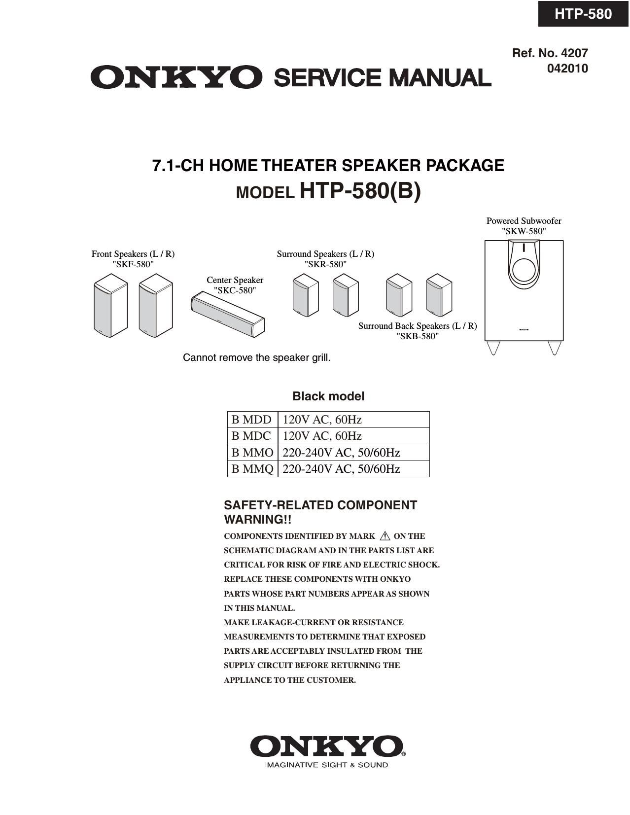 Onkyo HTP 580 Service Manual