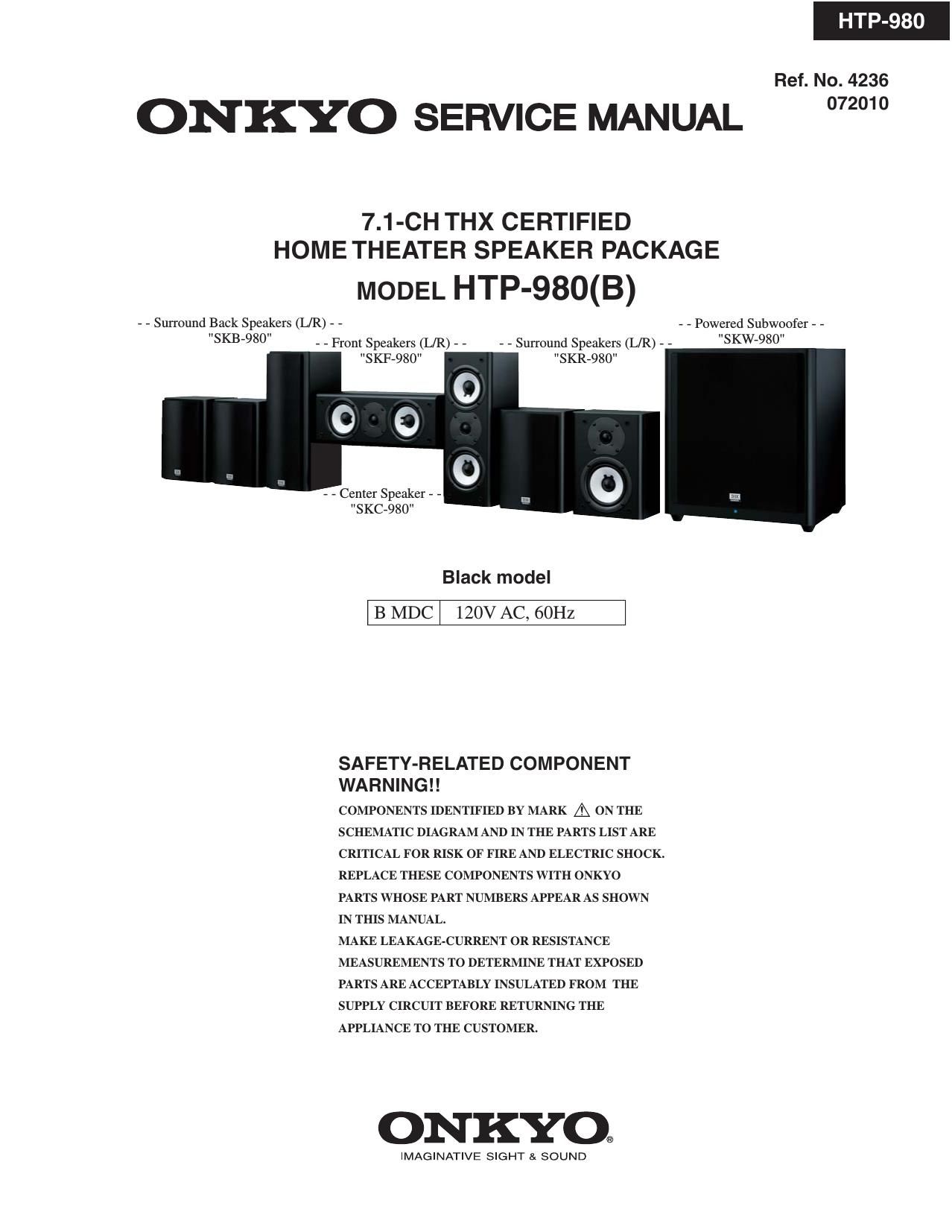 Onkyo HTP 980 Service Manual