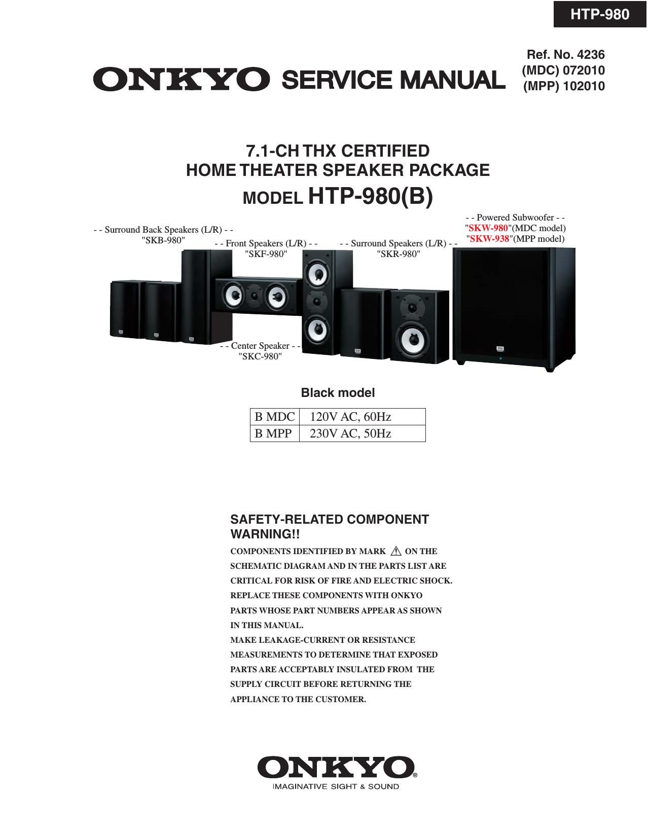 Onkyo HTP 980 Service Manual 2