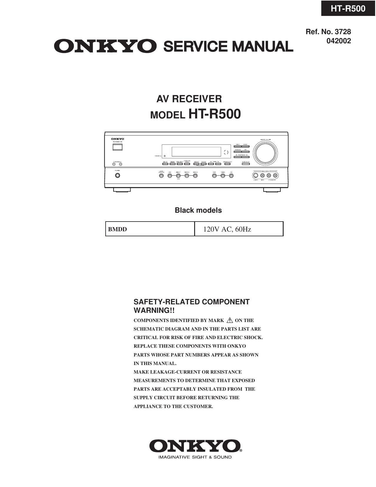 Onkyo HTR 500 Service Manual