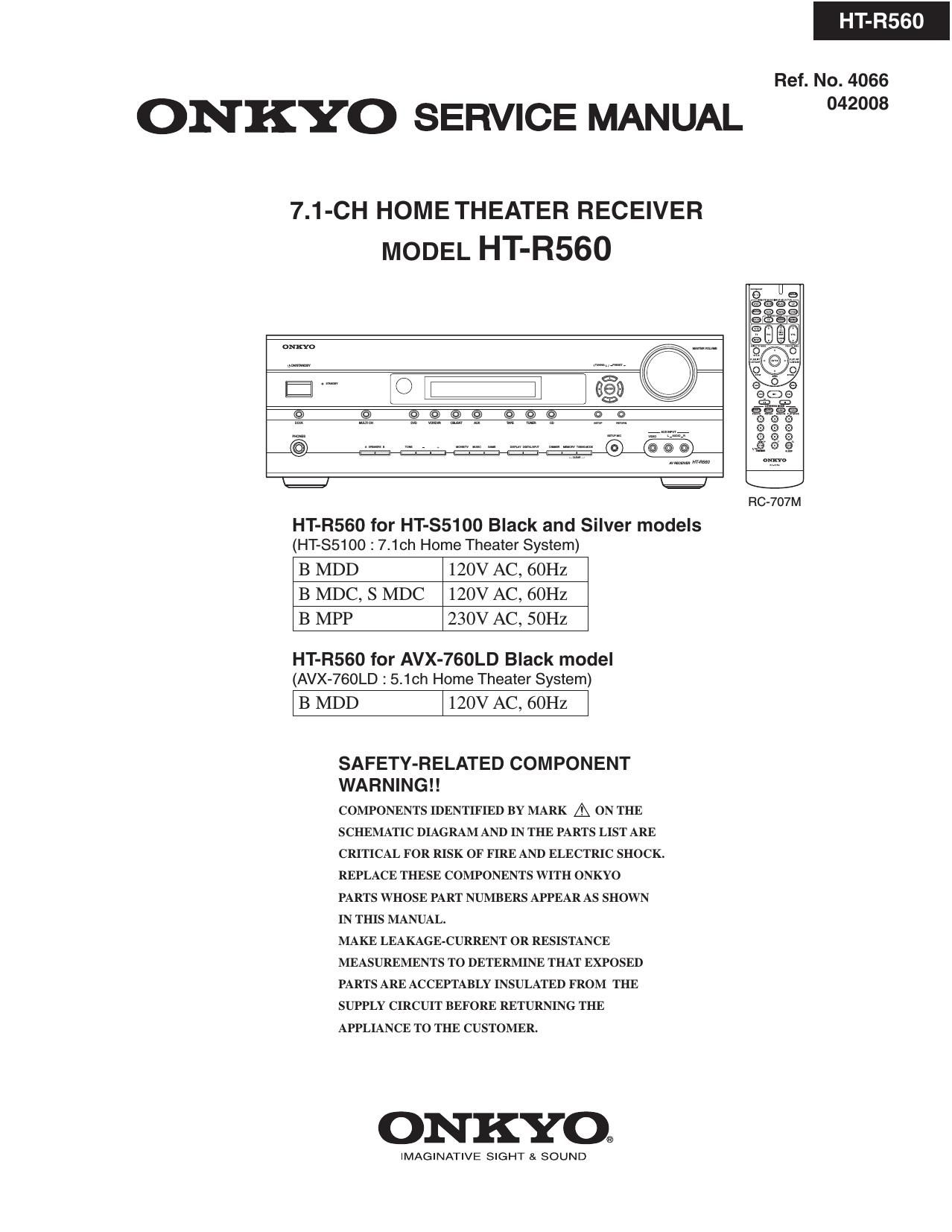 Onkyo HTR 560 Service Manual