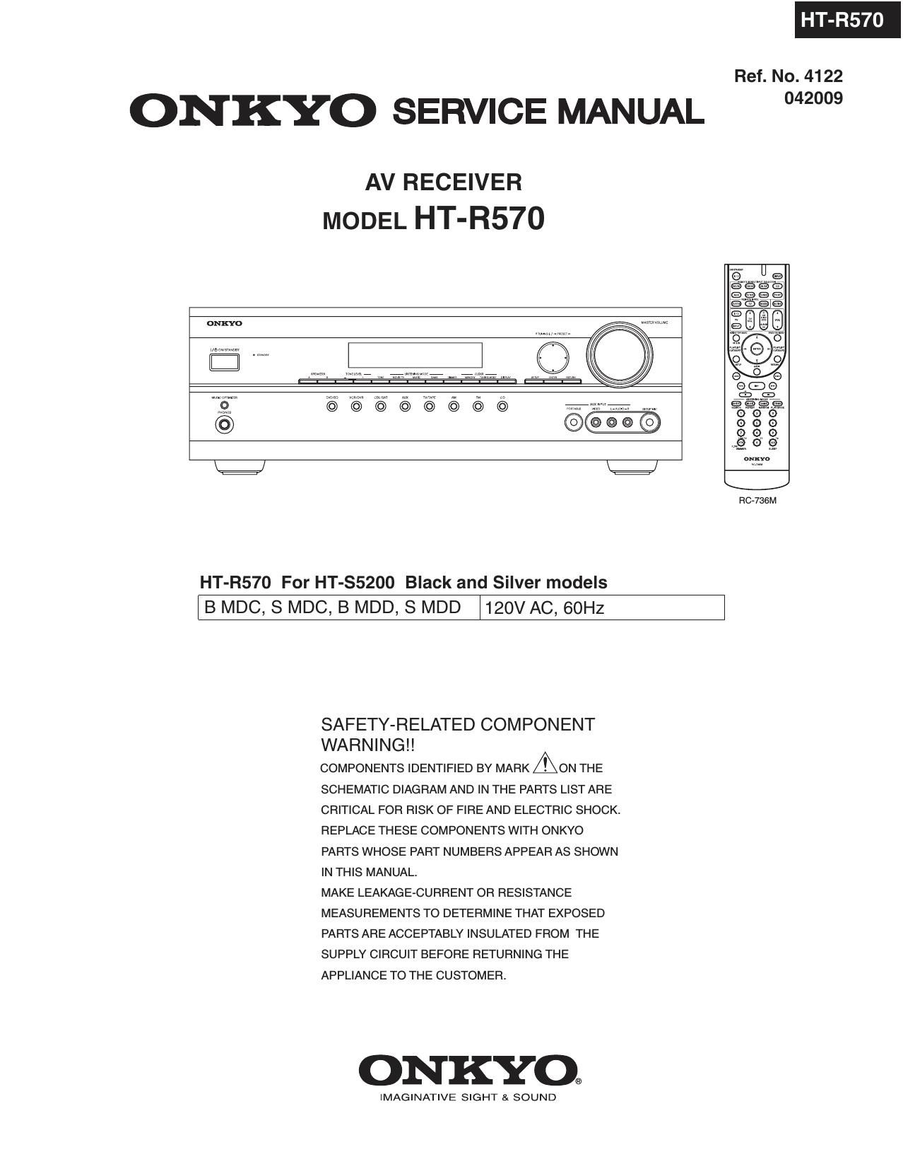 Onkyo HTR 570 Service Manual