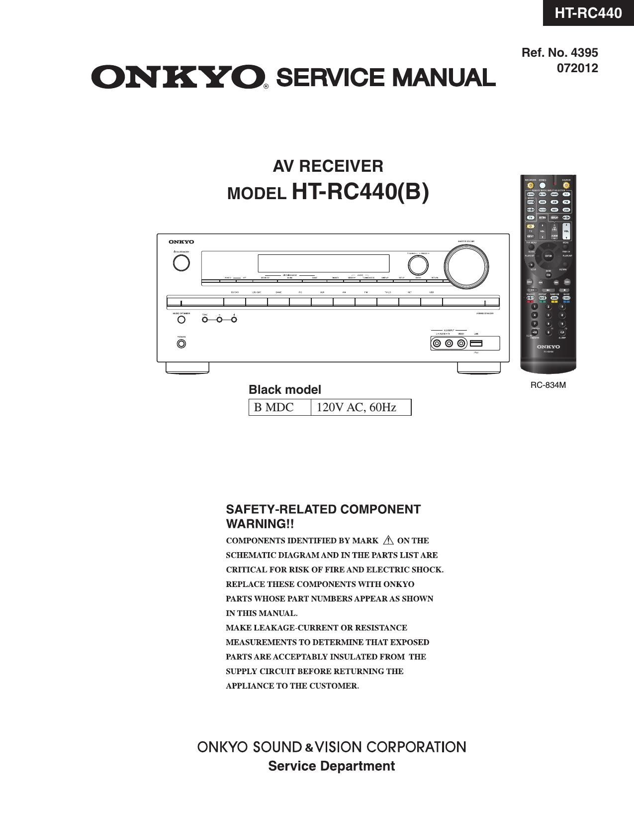 Onkyo HTRC 440 Service Manual