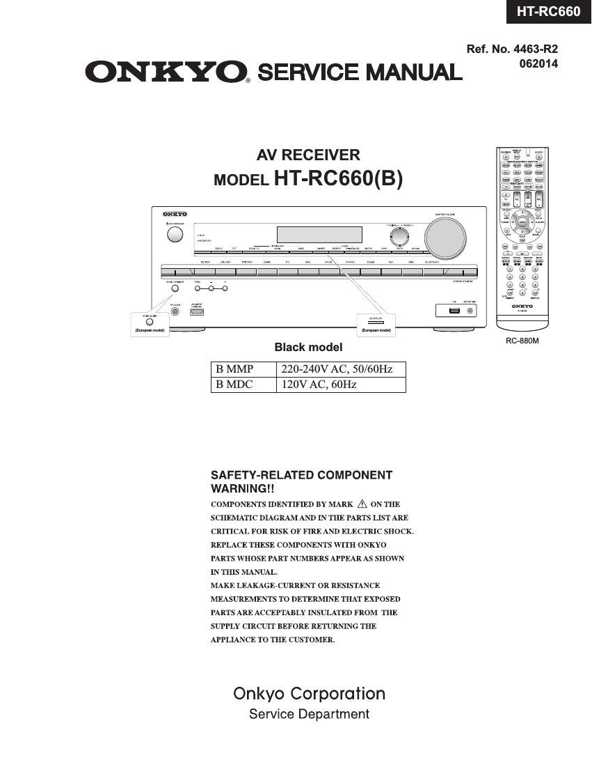 Onkyo HTRC 660 Service Manual