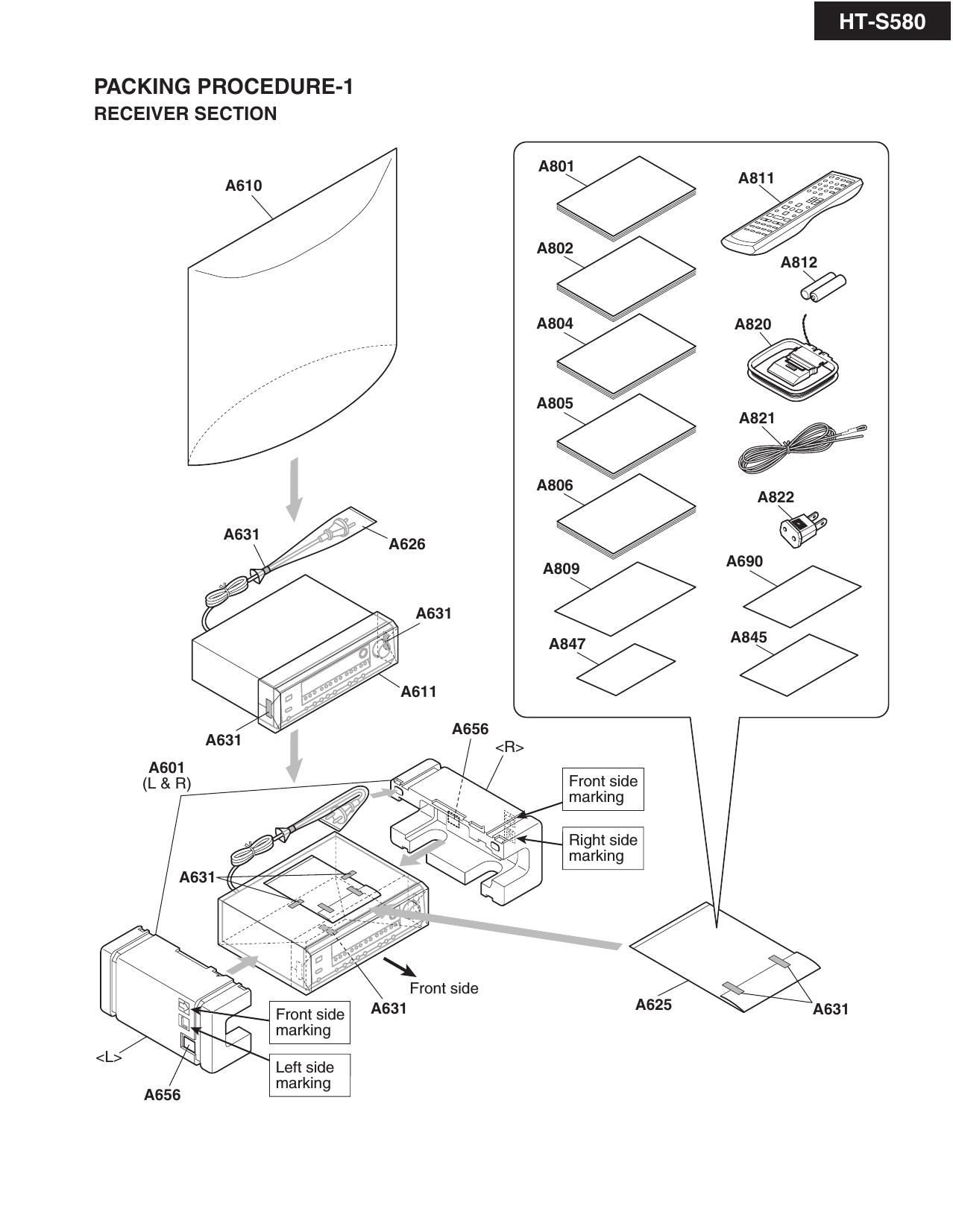 Onkyo HTS 580 Service Manual