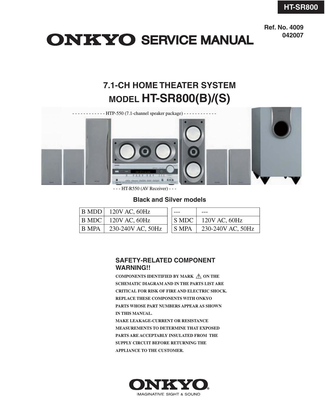 Onkyo HTSR 800 Service Manual