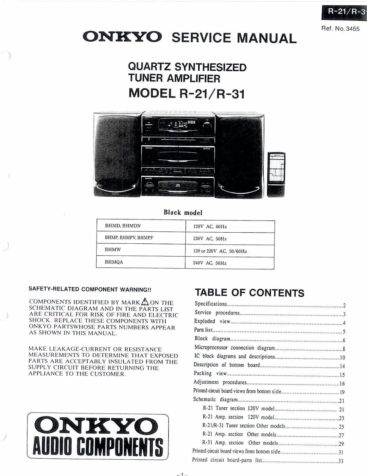 Onkyo R 21 Service Manual
