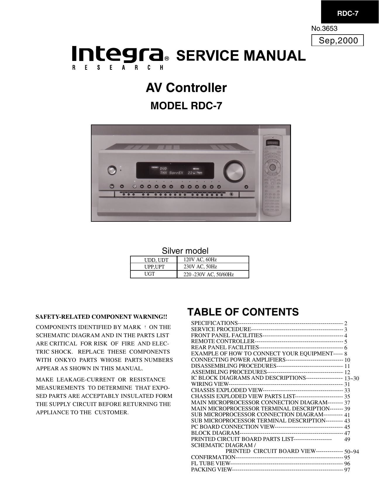 Onkyo RDC 7 Service Manual