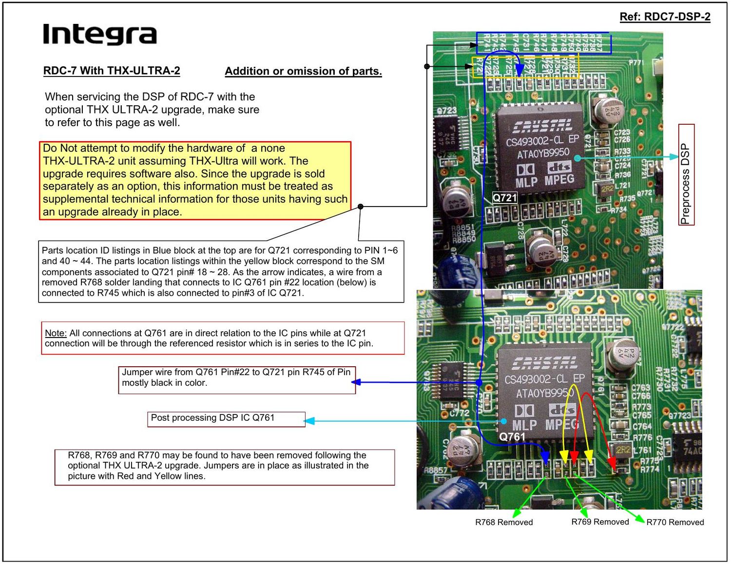 Onkyo RDC 7 Service Manual 2