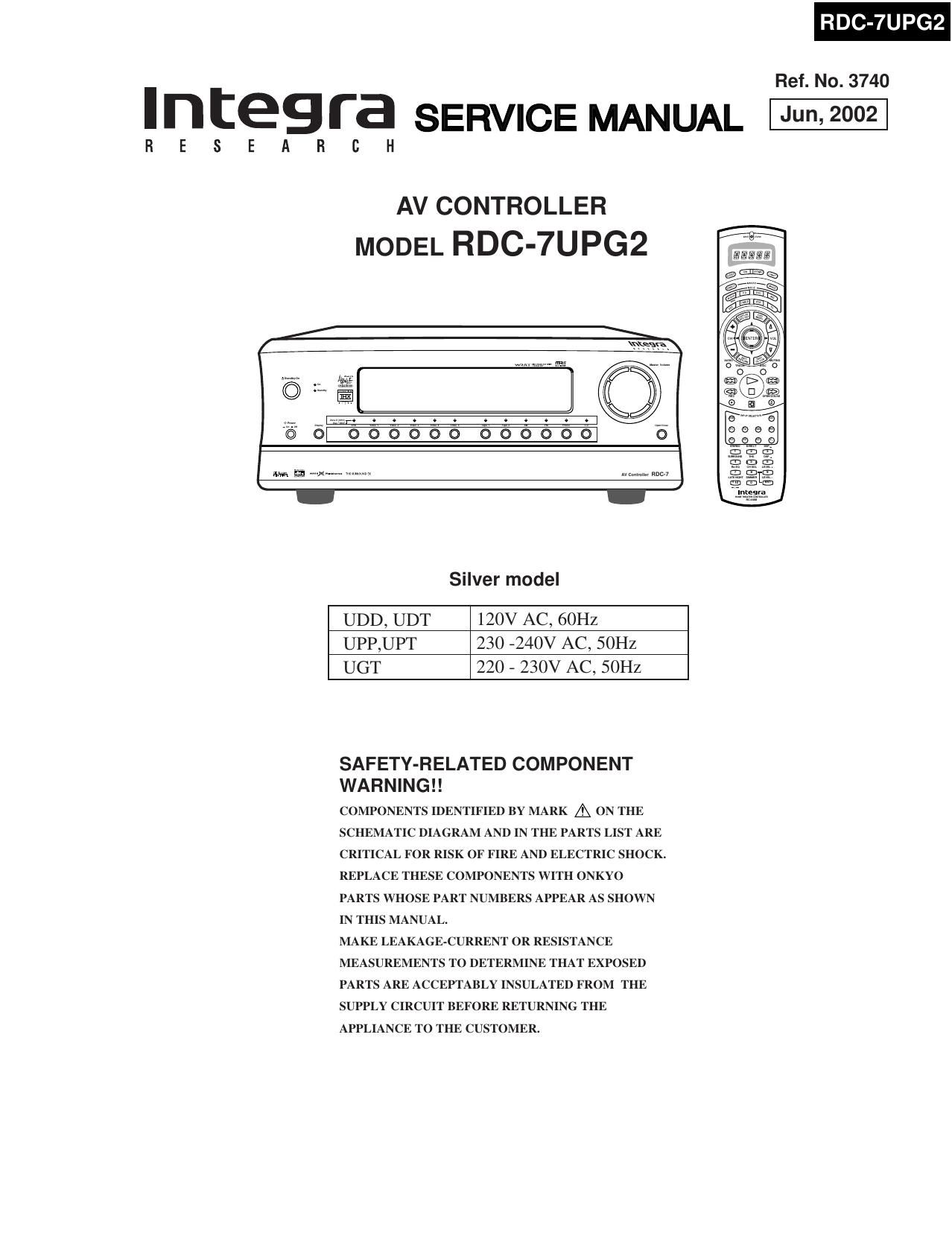 Onkyo RDC 7 UPG 2 Service Manual