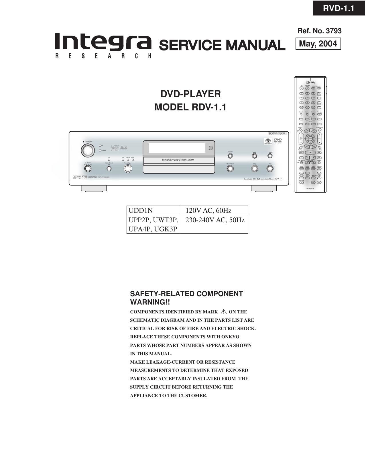 Onkyo RDV 1.1 Service Manual