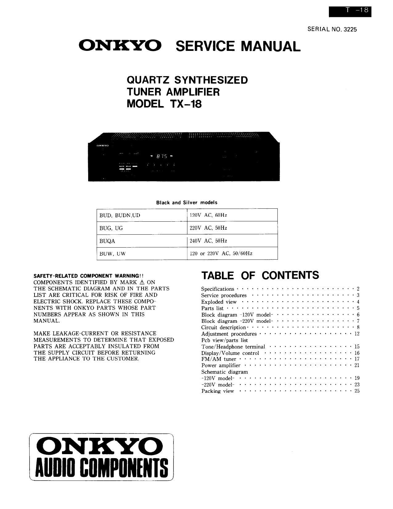 Onkyo TX 18 Service Manual