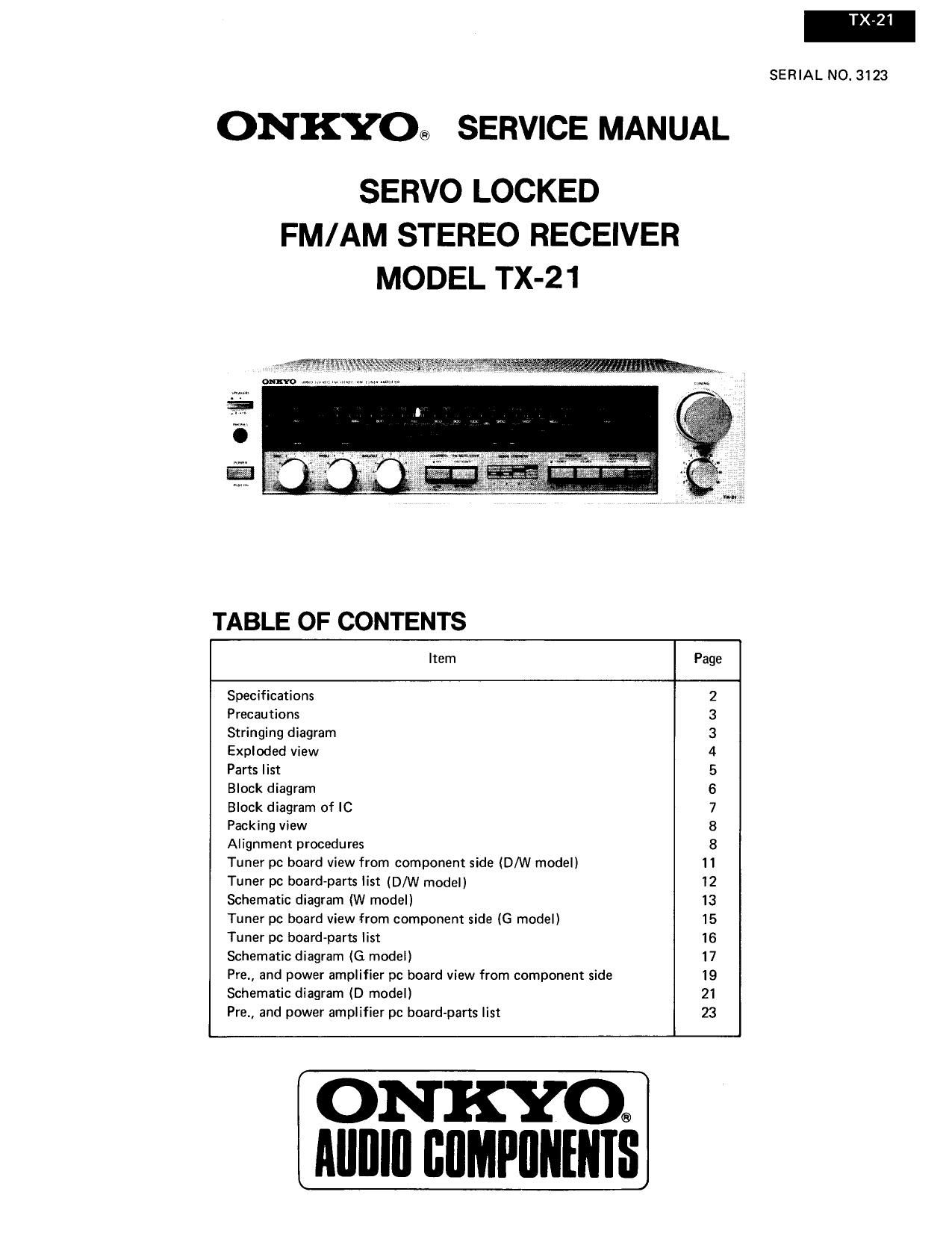 Onkyo TX 21 Service Manual