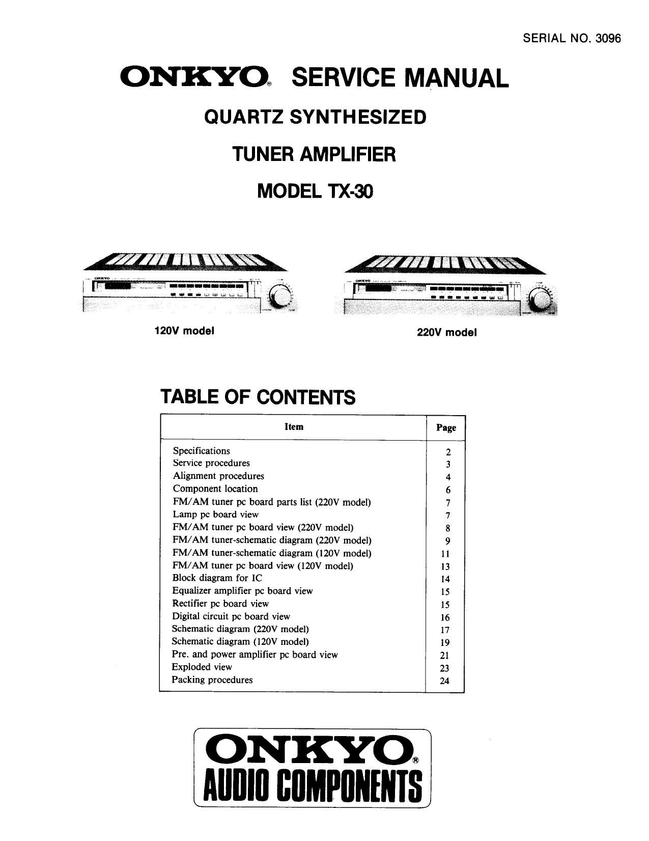 Onkyo TX 30 Service Manual