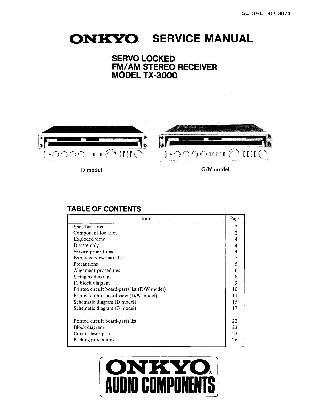 Onkyo TX 3000 Service Manual