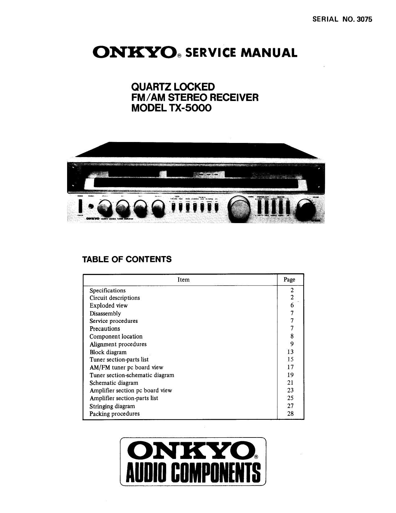 Onkyo TX 5000 Service Manual