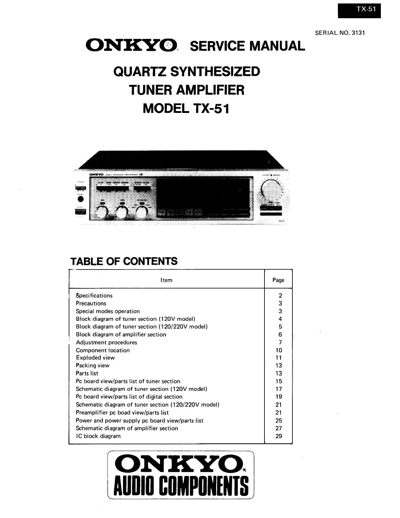 Onkyo TX 51 Service Manual