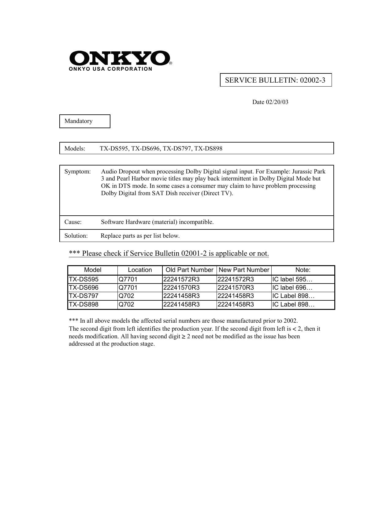 Onkyo TX 595 Service Bulletin
