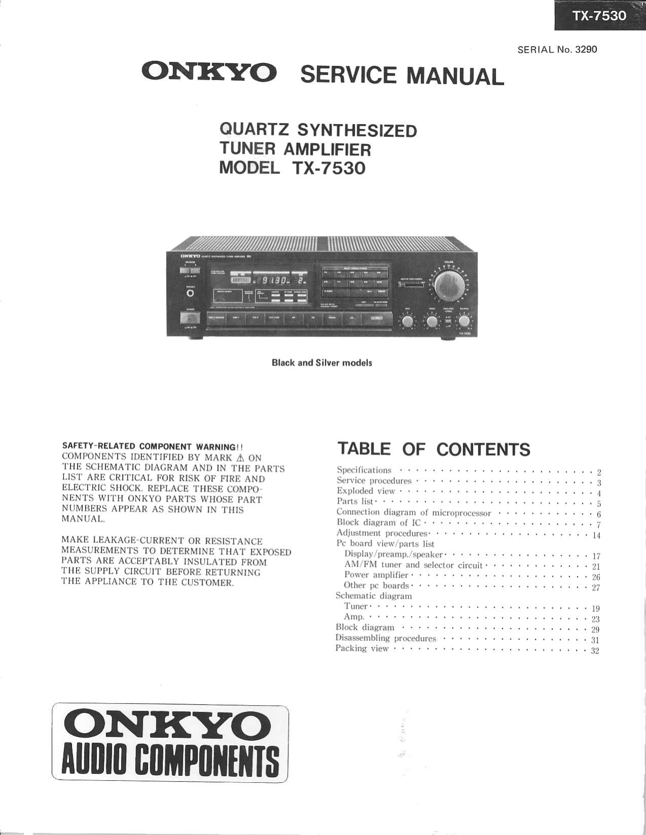 Onkyo TX 7530 Service Manual