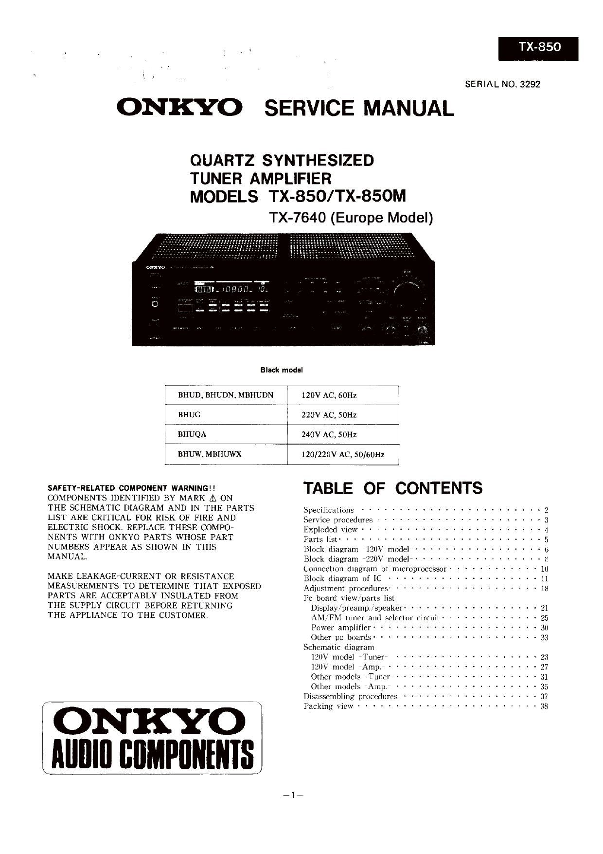Onkyo TX 7640 Service Manual